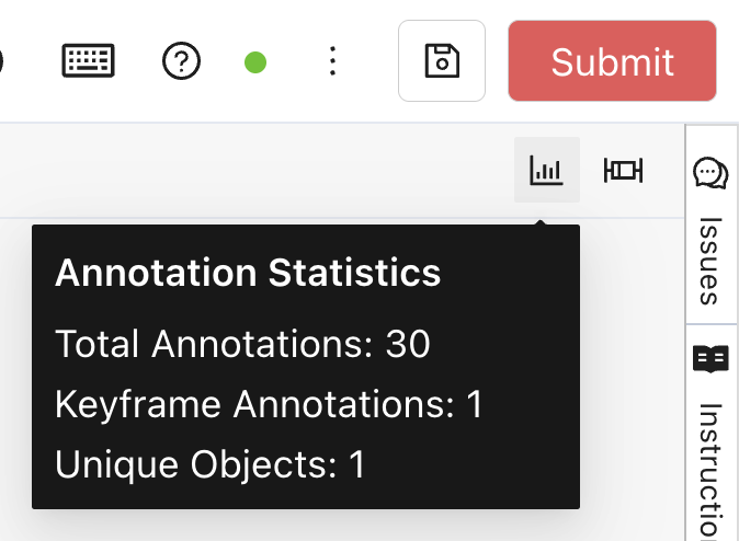 Video annotation statistics