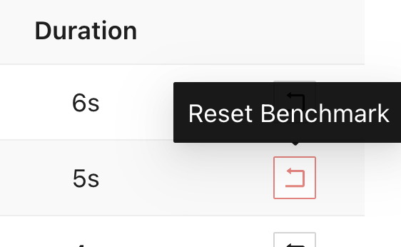 Reset benchmark button
