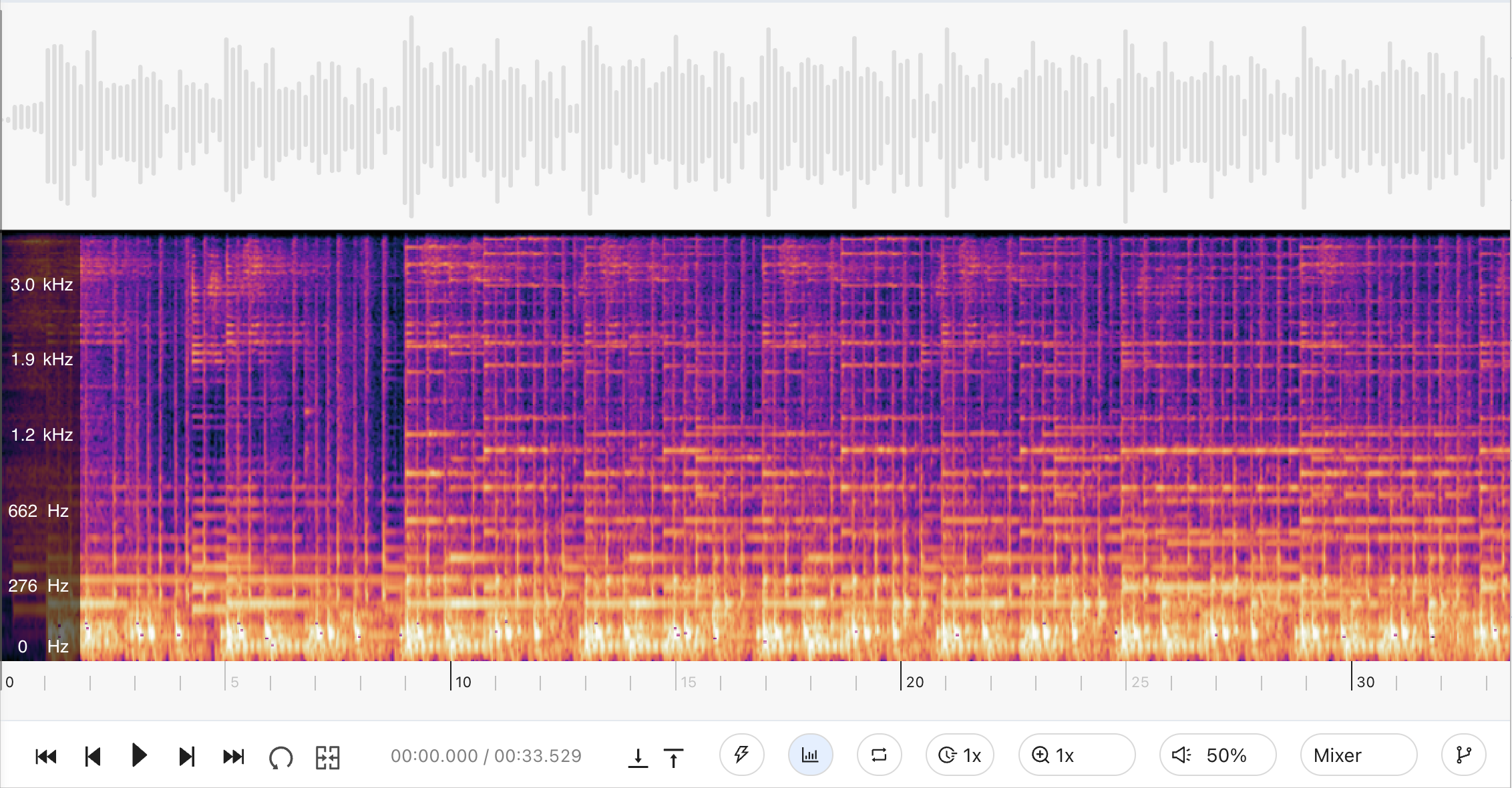 Audio editor spectrogram view